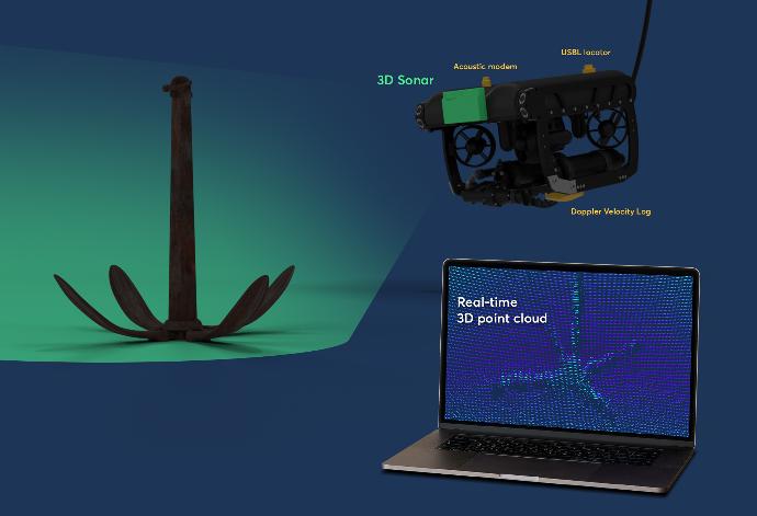 Sonar for mine detection and inspection