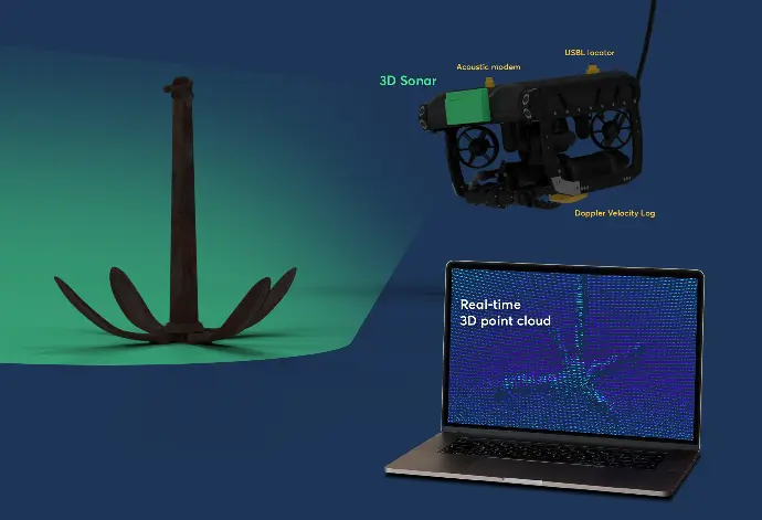 Sonar imaging energy sector