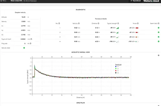 Comprehensive diagnostic features