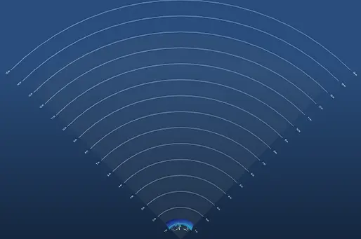 Range of our Sonar 3D-15